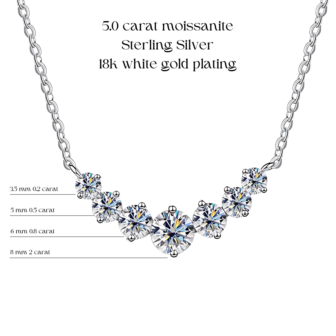 Aurora Luxe Moissanite Necklace
 5.0 carat moissanite
Sterling Silver
18k white gold plating